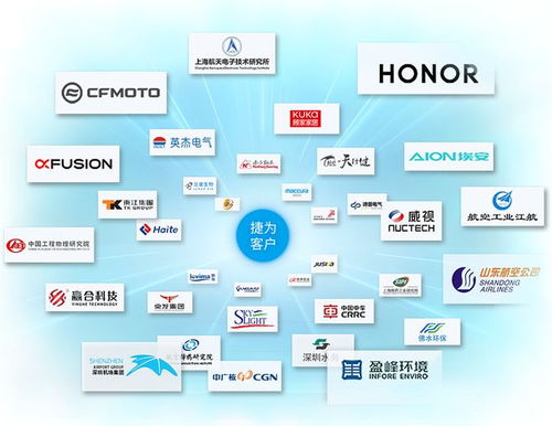 落地IPD研發(fā)流程體系，開(kāi)啟網(wǎng)絡(luò)技術(shù)服務(wù)研發(fā)管理新篇章